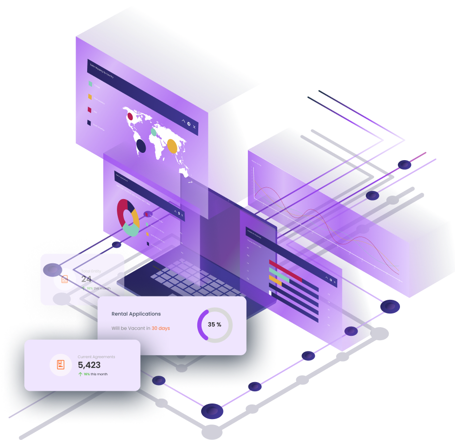 Análisis de ubicación