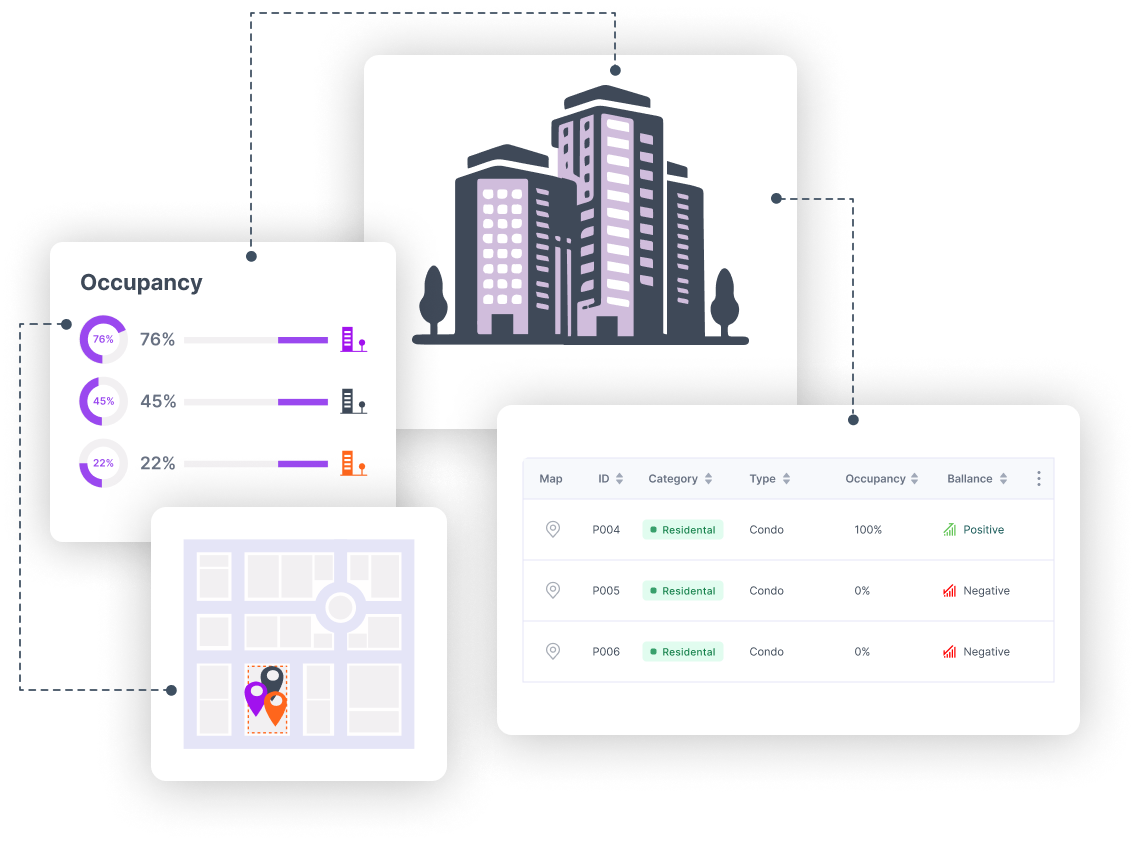Seguimiento de proyectos