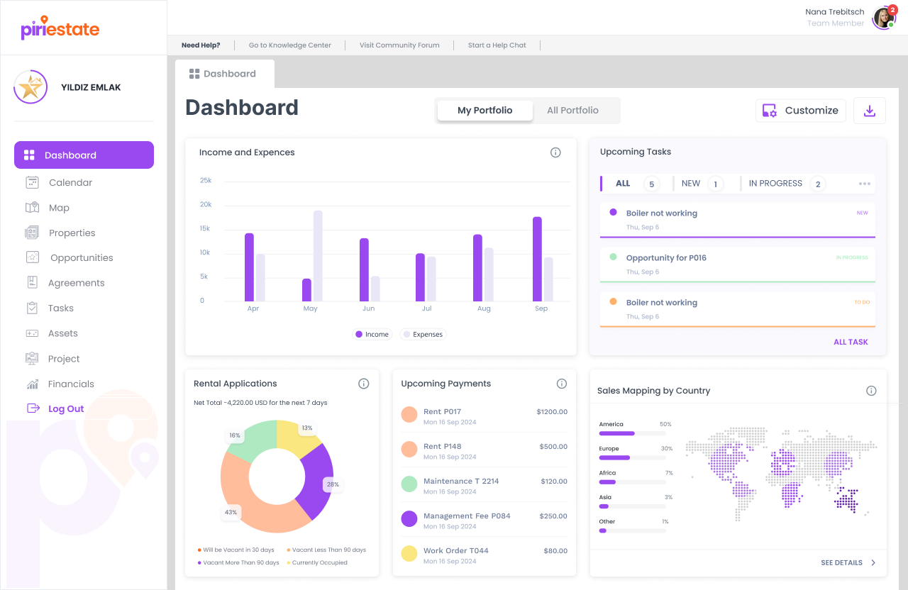Panel de Piri Estate
