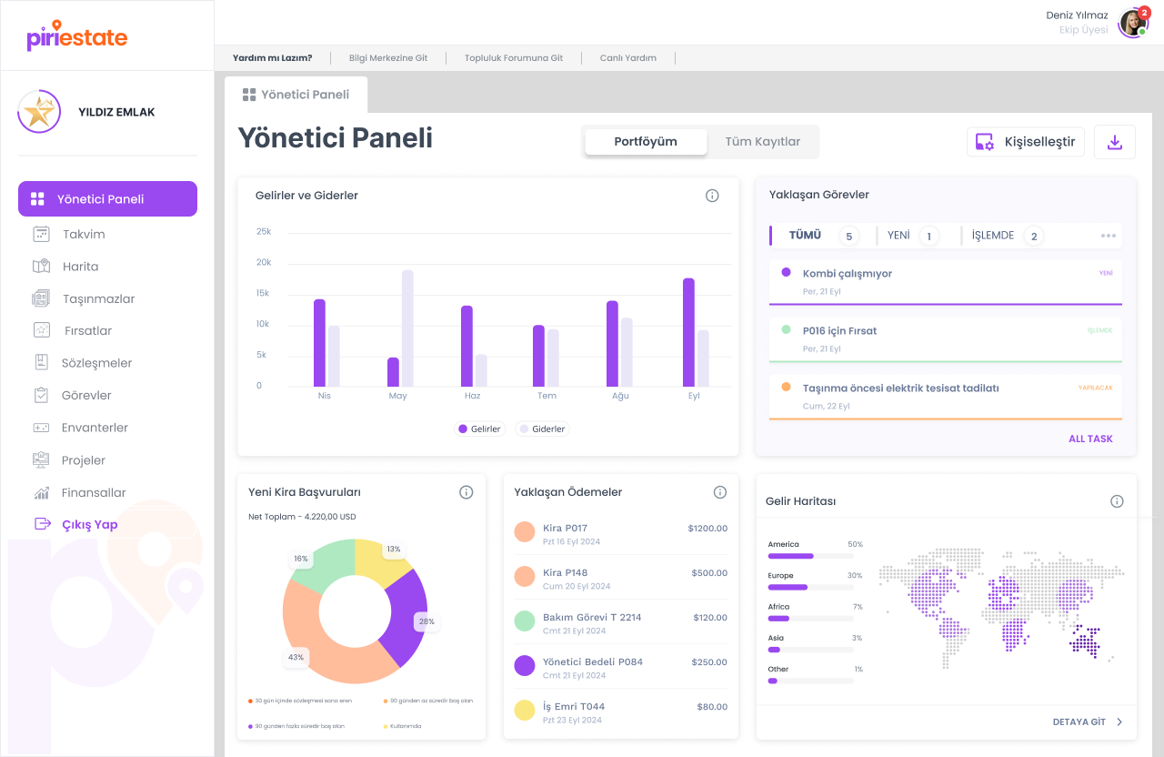 Piri Estate Kontrol Paneli